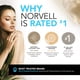 thumbnail image 5 of Gel de baño Norvell Post Sunless Autobronceador para equilibrar el pH, 5 of 6
