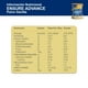 thumbnail image 2 of Alimento para Regimen Especiales Sabor Vainilla Tarro, 850 ml, 2 of 2