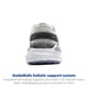 thumbnail image 3 of Zapatillas de Running para Mujer Brooks Ariel GTS 24 con Soporte Anchas, 3 of 6