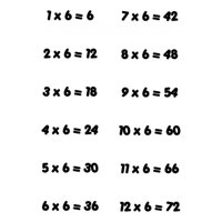 Rienda Libre Graphics - Decomural 6 Times Table Math Ws-34438