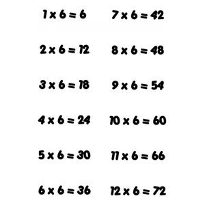 Rienda Libre Graphics - Decomural 6 Times Table Math Ws-34438