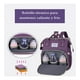 thumbnail image 4 of Mochila Pañalera Maternal 3 En 1 Con Mudador Azul By LuBabycas, 4 of 7