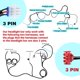 thumbnail image 5 of Kit LED de faros Orle Oko 12V para EZGO TXT (1996-2013), 5 of 9