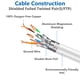 thumbnail image 4 of Cable Ethernet Cat 8 De 100 Pies 40 Gbps 2000 Mhz Rj45 Blanco, 4 of 9