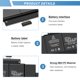 thumbnail image 2 of Batería YUERYE A1398/A1494/A1618 11,36 V 99,5 Wh, 2 of 7