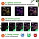 thumbnail image 2 of 1 Set, Plant Grow Light, Full Spectrum LED Grow Lights For Indoor Plant, 3 Colors Halo Grow Lights, Height Adjustable Growing Lamp, Automatic Timer, Waterproof Grow Light, Idea For Small Plant Light, 2 of 2