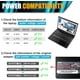 thumbnail image 3 of Cargador Portátil De 65 W De Repuesto Para Acer N15q8 N15q9 N16p1, 3 of 7