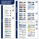 thumbnail image 4 of Estuche De Viaje Insulin Pens Cooler Intercontinental 74h, 4 of 6