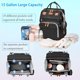 thumbnail image 3 of Jeryswet Baby Diaper Bags with Changing Station, Waterproof, 3 of 3