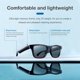 thumbnail image 3 of Gafas de Audio RERBO Bluetooth 5.0 con Protección UV Polarizada, 3 of 7