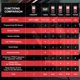 thumbnail image 3 of Herramienta TPMS Autel MaxiTPMS TS508WF WiFi para Reaprendizaje y Reinicio, 3 of 8