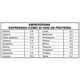 thumbnail image 2 of 4Chef 100% Whey Protein 2 Lbs - Foodtech, 2 of 3