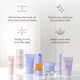 thumbnail image 2 of Kit de Cuidado Facial Meaningful Beauty de 7 Piezas Tamaño Viaje, 2 of 7