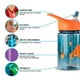 thumbnail image 2 of Botella de agua para niños 355 ml The Splash Camping., 2 of 2