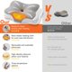 thumbnail image 2 of Almohada cervical térmica Silkena para aliviar el dolor de cuello, espuma viscoelástica, 2 of 7
