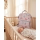 thumbnail image 2 of Mochila Maternal Bolso Pañalera Térmica Impermeable Premium, 2 of 6