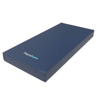 Topmedic - Colchón Antiescaras Con Memory Y Hd Foam Therafoam Tm400