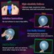 thumbnail image 3 of Globos UV HiFOL 100 uds 30 cm Azul fluorescente, 3 of 7
