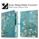 thumbnail image 3 of Funda tipo folio Fintie para iPad Pro 12.9 (2.ª generación) 2017/12.9 (1.ª generación) 2015, 3 of 8