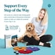 thumbnail image 5 of Kit de entrenamiento FluentPet Speak Up! con 6 botones grabables, 5 of 6