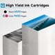 thumbnail image 4 of Botella de recarga de tinta Skyink 31 32XL 140 ml negro 100 ml CMY, 4 of 6