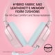 thumbnail image 5 of Auriculares para juegos Razer Kraken V4 X My Melody Edition con RGB, 5 of 9