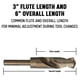 thumbnail image 5 of Broca color cobalto Drill America DWDCO35/64 35/64 con 1/2 mango, 5 of 9