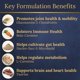 thumbnail image 4 of Multivitaminas para perros Prestige Breed Goldendoodle 90 unidades, 4 of 6