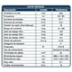 thumbnail image 3 of Soldadora Inverter 150 Amp Indurarc 150 Pro-2 Indura, 3 of 5
