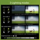thumbnail image 5 of Luz solar de seguridad Philips 196 LED con sensor PIR remoto IP65, 5 of 8