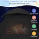 thumbnail image 3 of Carpa Blackout YABORAS para Pack N Play 130x90x135cm, 3 of 3