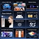 thumbnail image 2 of Smartphone SZV 17 Ultra 12GB+512GB 6.99" HD+ 7000mAh 5G, 2 of 6