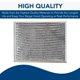 thumbnail image 5 of Filtro de carbón de repuesto Broan-nuTone 41F para campana extractora, 5 of 6