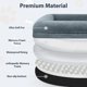 thumbnail image 2 of Cama para perros WNPETHOME Human para adultos, lavable con funda impermeable, 2 of 7
