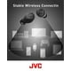 thumbnail image 3 of Auriculares Inalámbricos JVC Gumy Mini HAA6TB Batería Larga hasta 23 horas Resistencia al Agua IPX4 Negro, 3 of 3