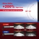 thumbnail image 3 of Barra de luz LED Firehawk 18 cm 2 piezas Spot/Flood 12 V, 3 of 6