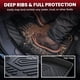 thumbnail image 4 of Tapetes de piso y protector de carga LASFIT para Honda CR-V 2023-2026, 4 of 8