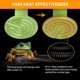 thumbnail image 4 of Emisor de calor Simple Deluxe Mini Ceramic, 150 W, paquete de 2 unidades, color verde, 4 of 7