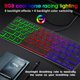 thumbnail image 2 of Teclado mini retroiluminado USB abucow de 64 teclas, 2 of 6