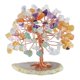 thumbnail image 4 of Cuarzo Piedras Preciosas Cristal Dinero árbol Bonsái Estilo Feng Shui Decoración De Escritorio De Oficina, 4 of 5
