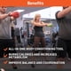 thumbnail image 4 of Kettlebell Body Sport, hierro fundido, revestimiento de vinilo, 11,34 kg, rojo, 4 of 9