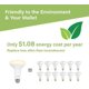 thumbnail image 5 of Focos LED Sigalux BR30, 650 LM, 2700 K, color blanco suave, paquete de 6, 5 of 5