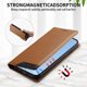 thumbnail image 5 of Funda Tipo Cartera de Cuero Sintético para Samsung Galaxy S26 Plus Bloqueo RFID, con Ranuras para Tarjetas y Bolsillo para Efectivo, Cierre Magnético Fuerte Marrón, 5 of 6