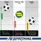 thumbnail image 3 of Balón Fútbol 7 Kelme Revolución Gold N°5 Bote Bajo Verde, 3 of 9