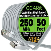 Cable Ethernet Gearit Cat6 Plano Para Exterior 15 M 10 Gbps
