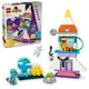 thumbnail image 1 of Set de construcción LEGO DUPLO Space Shuttle Adventure 10422, 1 of 3