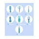 thumbnail image 2 of Set Manicure Cuidados Bebe 7 En 1 Cortauñas Peine Termometro Celeste, 2 of 3