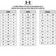 thumbnail image 5 of ZAPATILLAS RUNNING UNDER ARMOUR SURGE 4 AC (NIÑOS) | 3027104-004 - Talla 30, 5 of 5