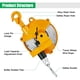 thumbnail image 4 of Equilibrador de Resorte YJINGRUI 5-9kg Cable de Acero 1.5m, 4 of 7
