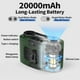 thumbnail image 3 of Ventilador de cintura portátil PANERGY 20000 mAh con batería recargable, 3 of 3